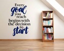 Goal Setting - Decision To Start